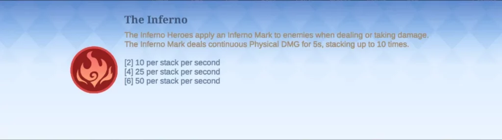 Hadirkan Sinergi Kuat di Early Game, Kenali Deretan Hero Faksi Inferno MCGG!