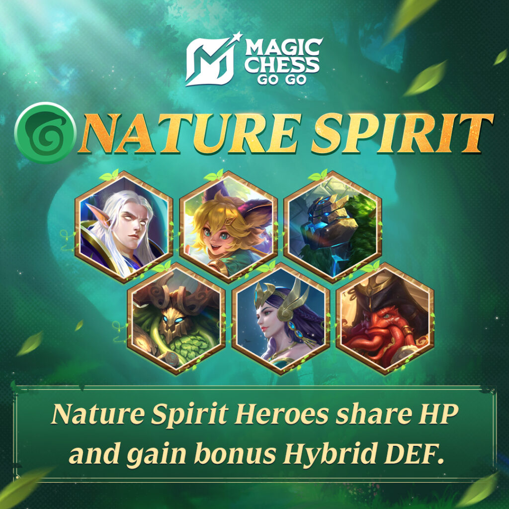 Cara Pakai Meta Kangkung Magic Chess Go Go, Ini Hero yang Harus Kamu Beli!