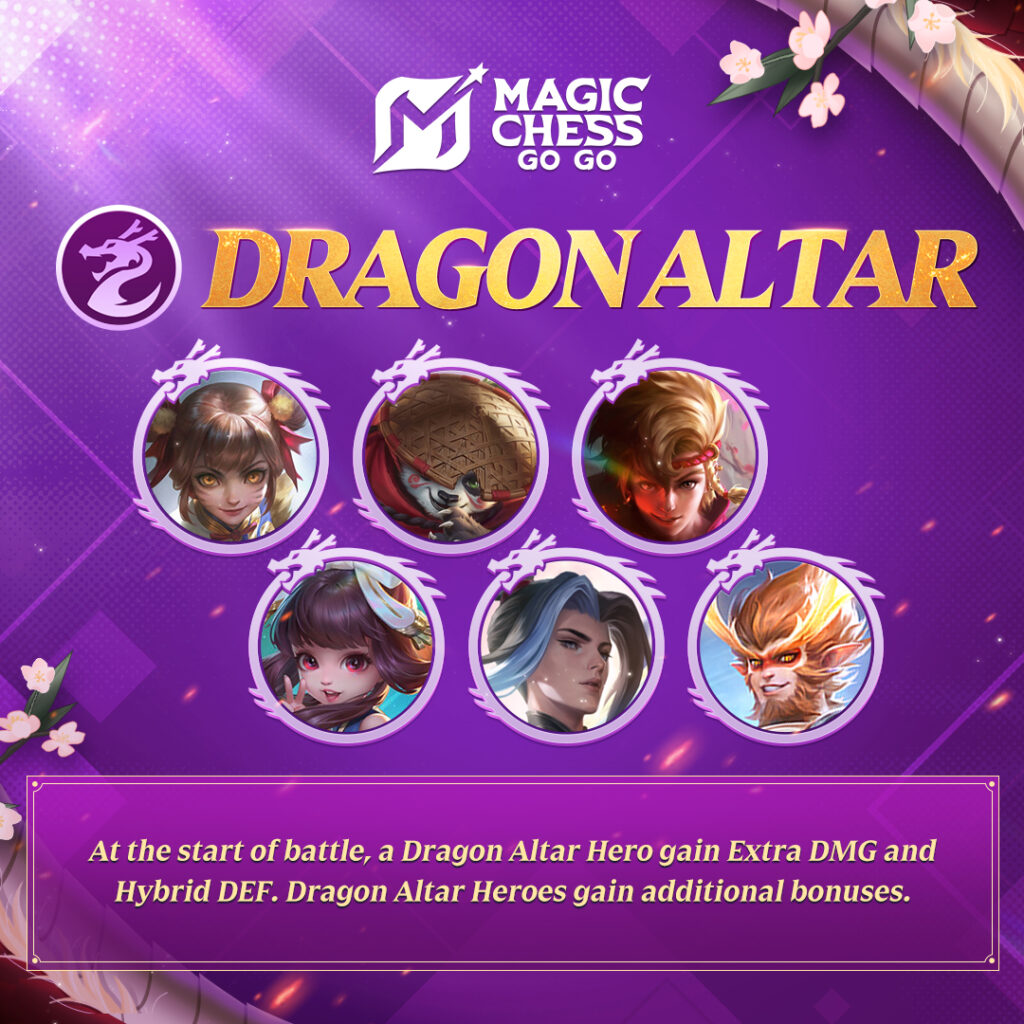 Daftar Combo Sinergi Dragon Altar untuk Commander Layla Magic Chess: Go Go