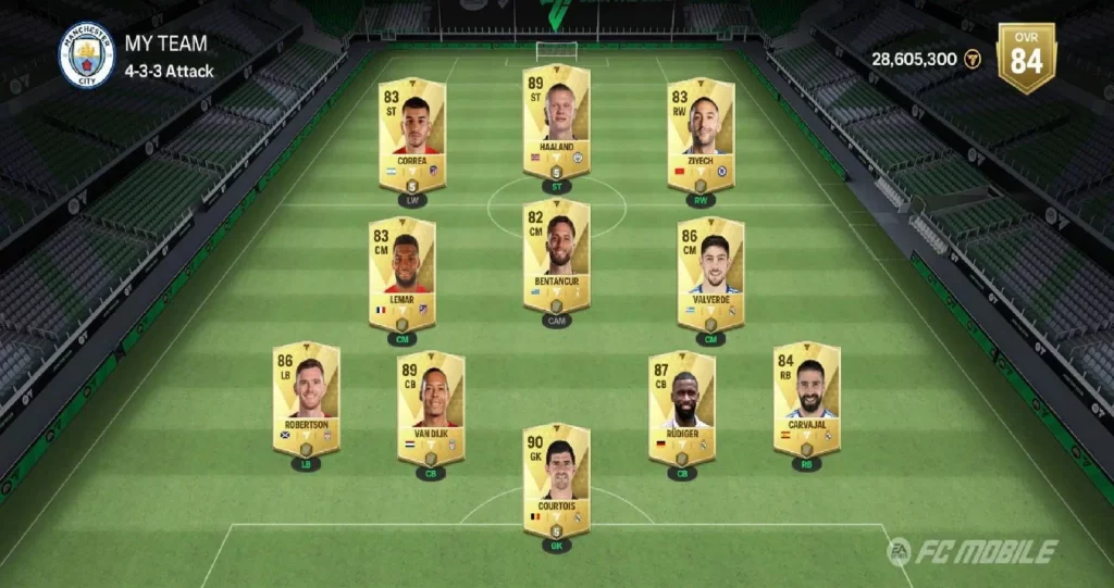 Top 3 Formasi FC Mobile Terbaik dengan Susunan Pemainnya
