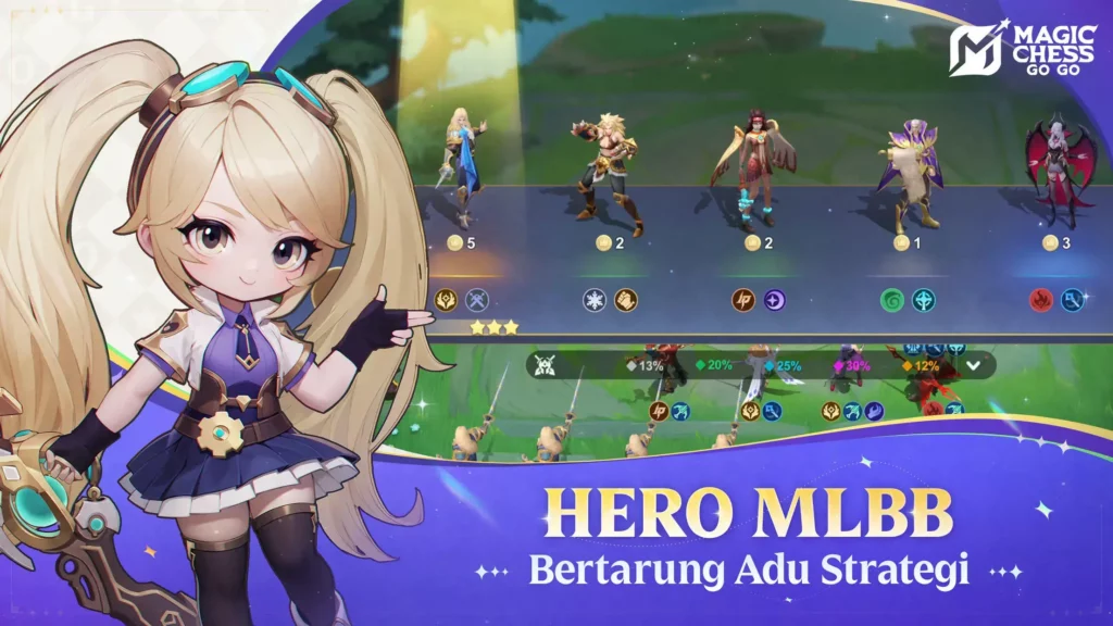 Magic Chess: Go Go – Auto Battler Baru Ala Mobile Legends