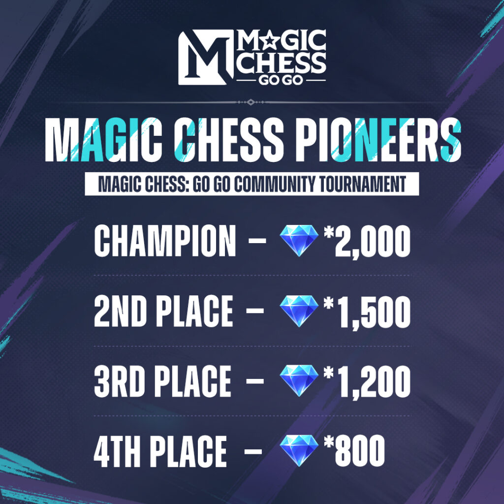 5 Cara Mendapatkan Berbagai Macam Hadiah di Magic Chess Go Go, Sudah Coba?