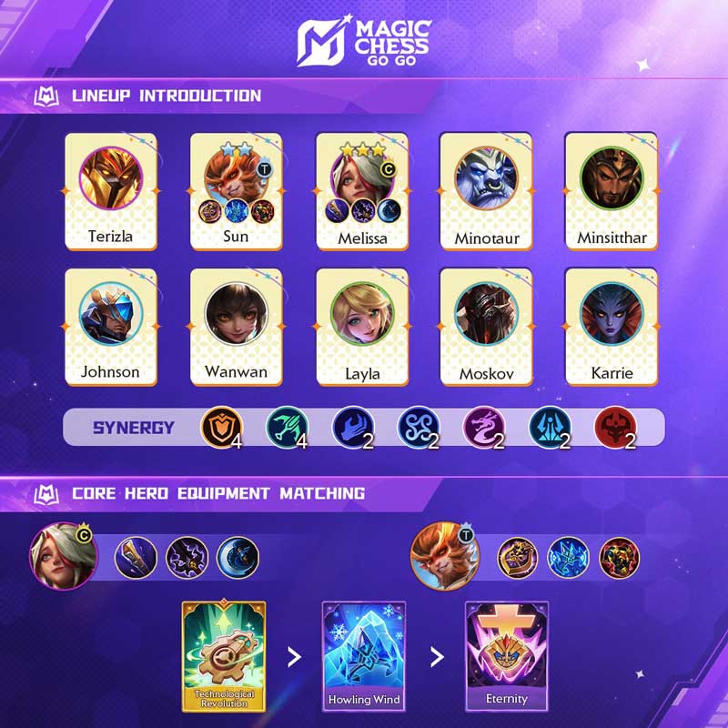 6 Hero Defender Magic Chess Beserta Atribut Skillnya