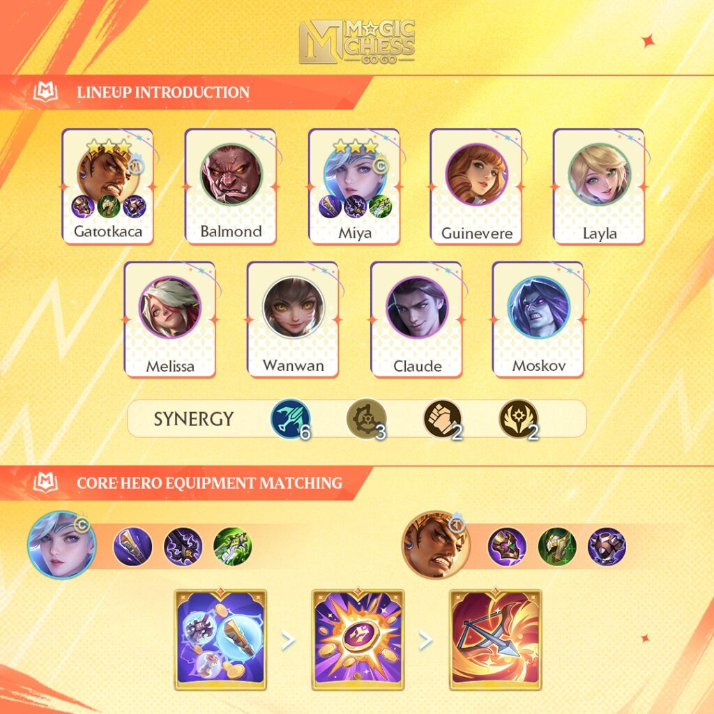 Commander Miya: Skill dan Tips Bermain di Magic Chess Go Go