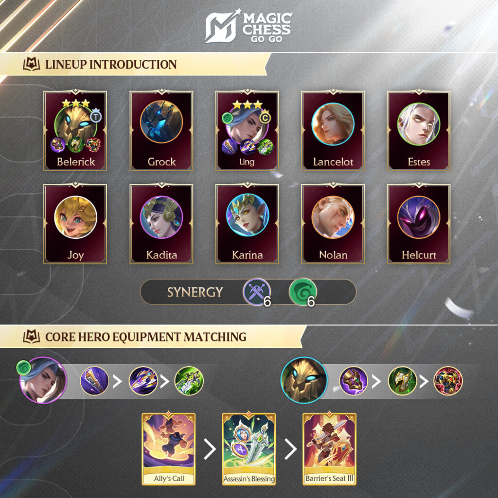 Kenali Combo Sinergi Mage untuk Commander Aamon Magic Chess