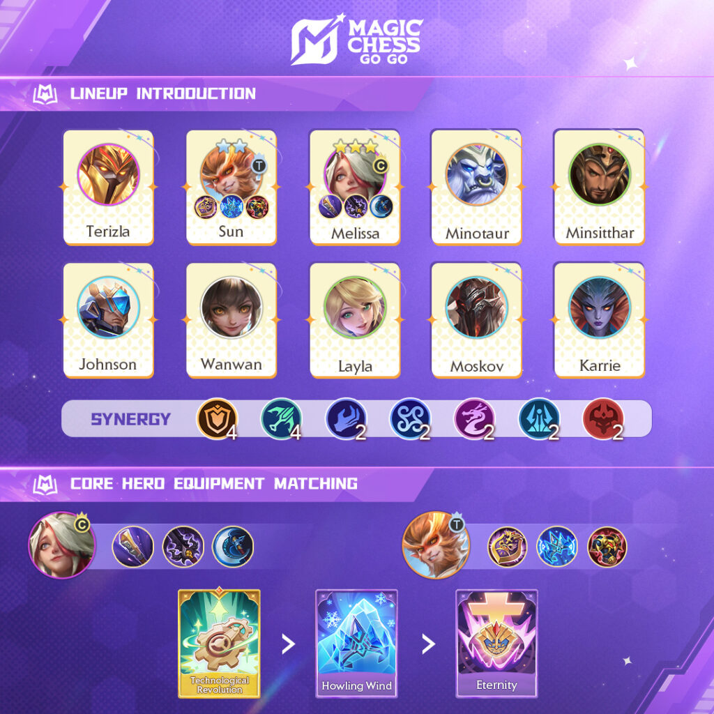 Cara Main Combo Sinergi Abyss Magic Chess Go Go dan Weapon Master