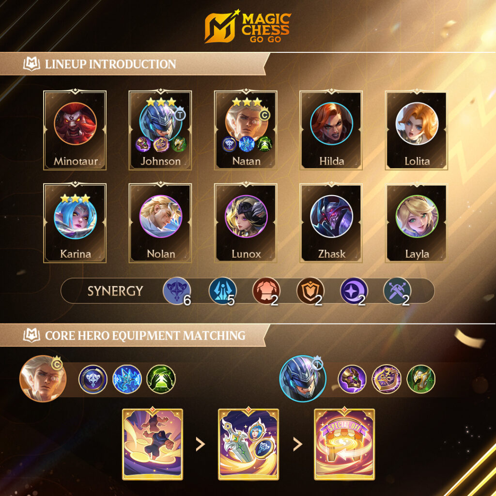 4 Combo Sinergi Mage Magic Chess: Go Go, Tingkatkan Magic Attack