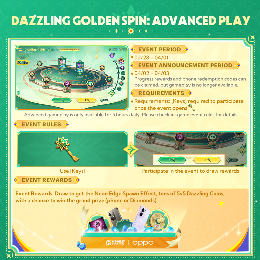 MLBB Golden Month Event 2025 Bertabur Hadiah Sudah Hadir, Cek Info Selengkapnya!