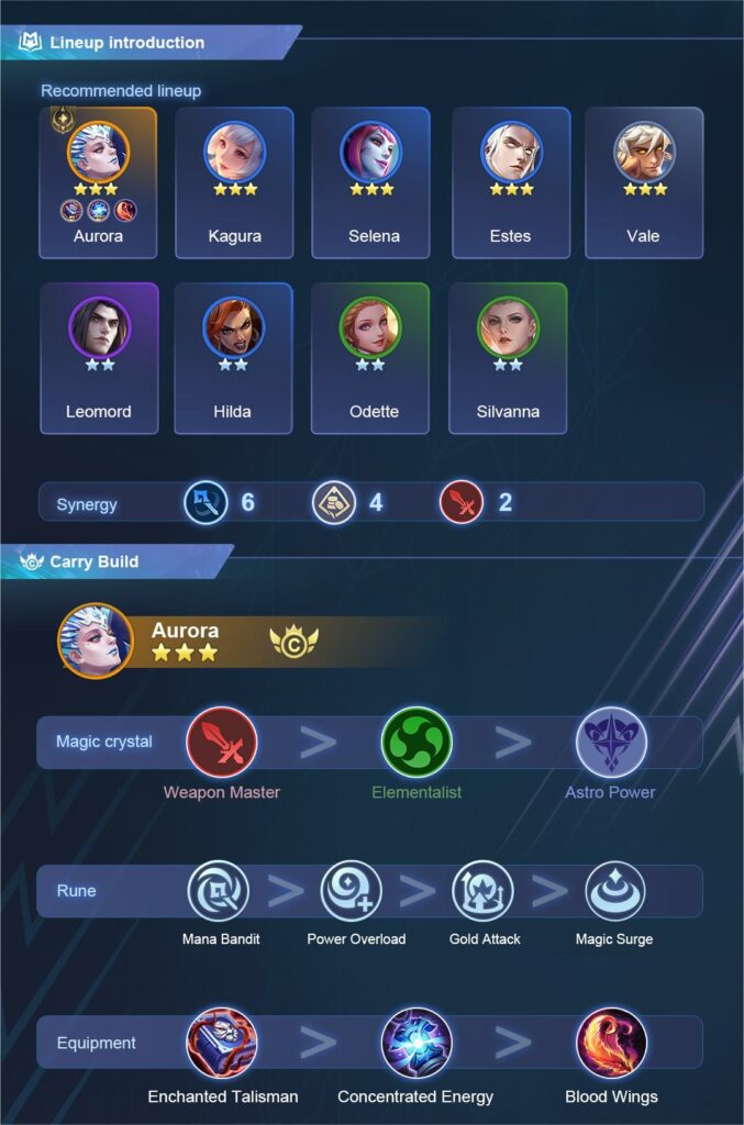 6 Hero Weapon Master Magic Chess dengan Atribut Skillnya