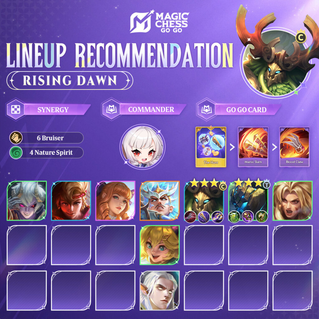 Tips Cepat Naik Rank di Magic Chess Go Go: Dari Warrior ke Mythic!