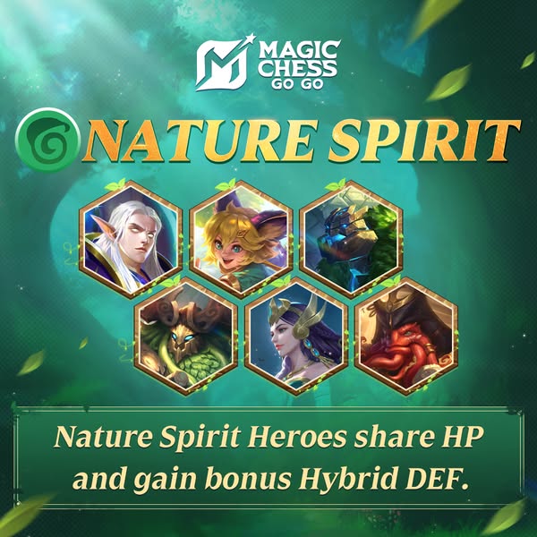 Daftar Combo Sinergi Mage untuk Commander Vale Magic Chess: Go Go