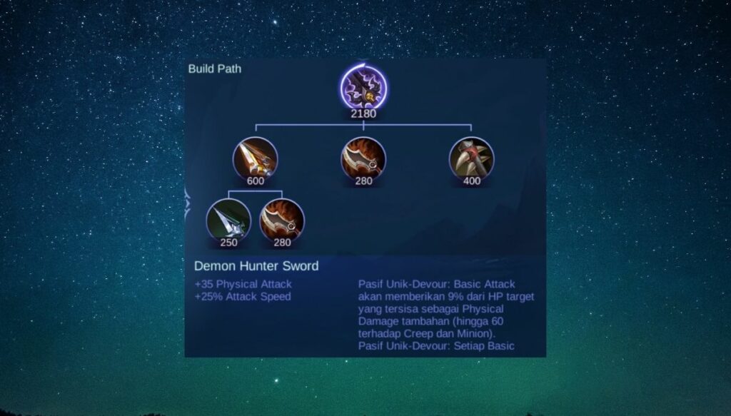 Ada 5 Kategori Item Mobile Legends, Kamu Perlu Tahu!