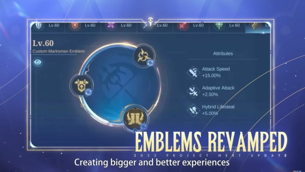 7 Emblem Mobile Legends yang Bisa Diandalkan dalam Pertarungan