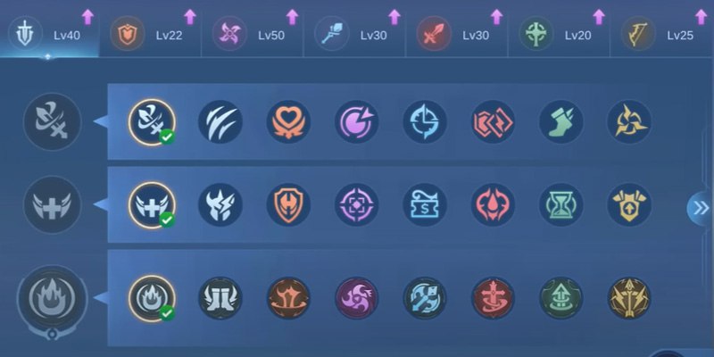 7 Emblem Mobile Legends yang Bisa Diandalkan dalam Pertarungan
