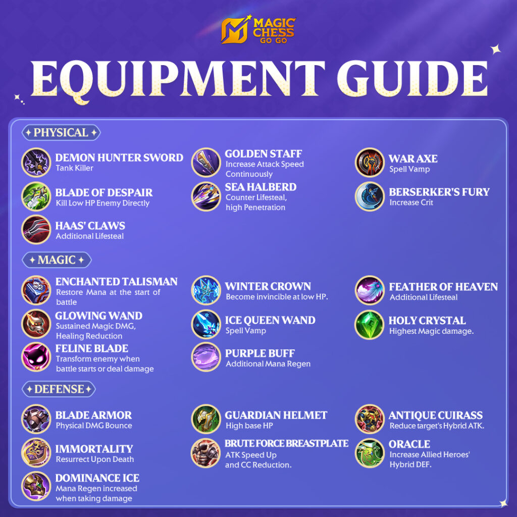 7 Equipment Defense Magic Chess, Hero Makin Kebal
