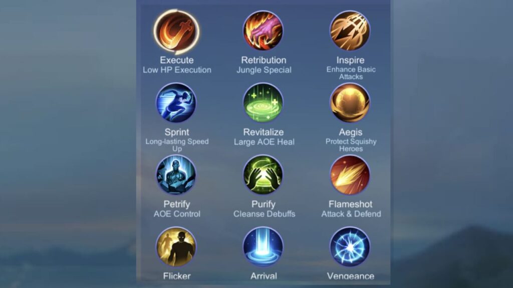 Battle Spell Execute Mobile Legends: Fungsi dan Pilihan Hero Fighter yang Tepat