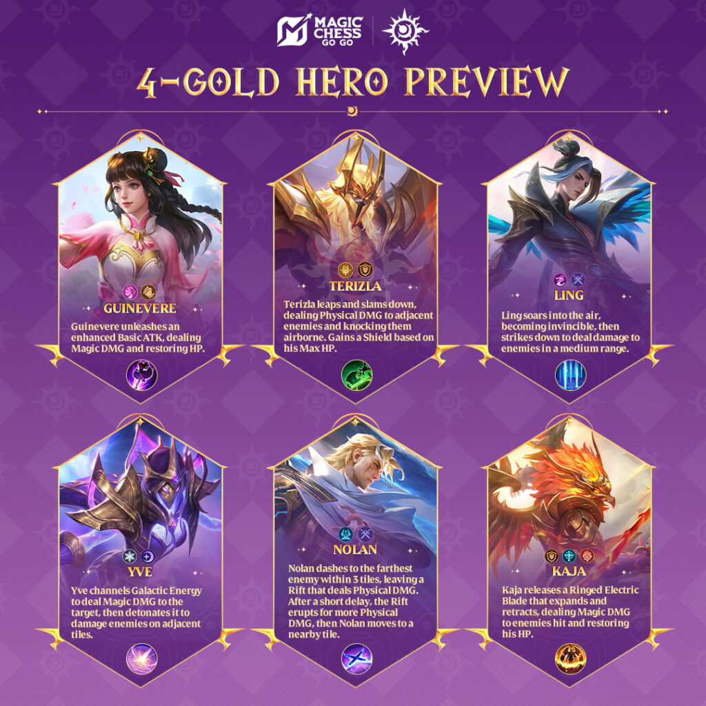 Daftar Hero 4 Gold MCGG, Andalan Jadi Core untuk Tim!