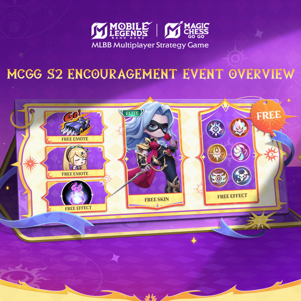 Penjelasan Fitur Baru Blessing di Magic Chess Go Go dan Tipsnya