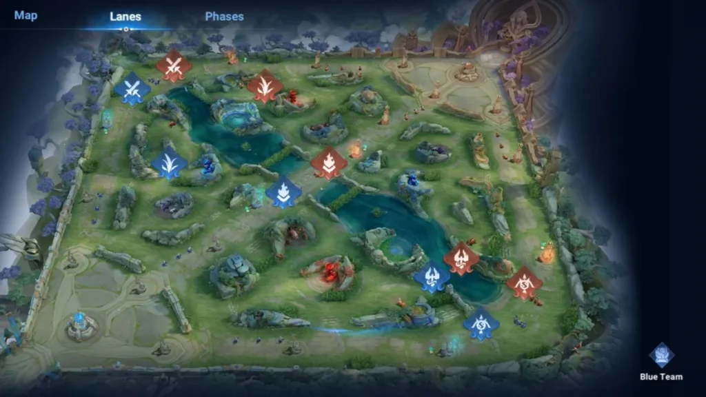 Strategi Dan Sistem Laning Atau Jalur Di Honor Of Kings – Hero Dan Tugas Utamanya