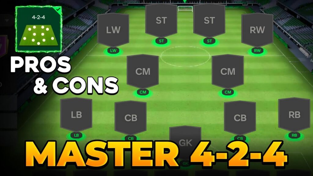 Tips Susun Formasi Terbaik di Game FC Mobile, Auto Menang!