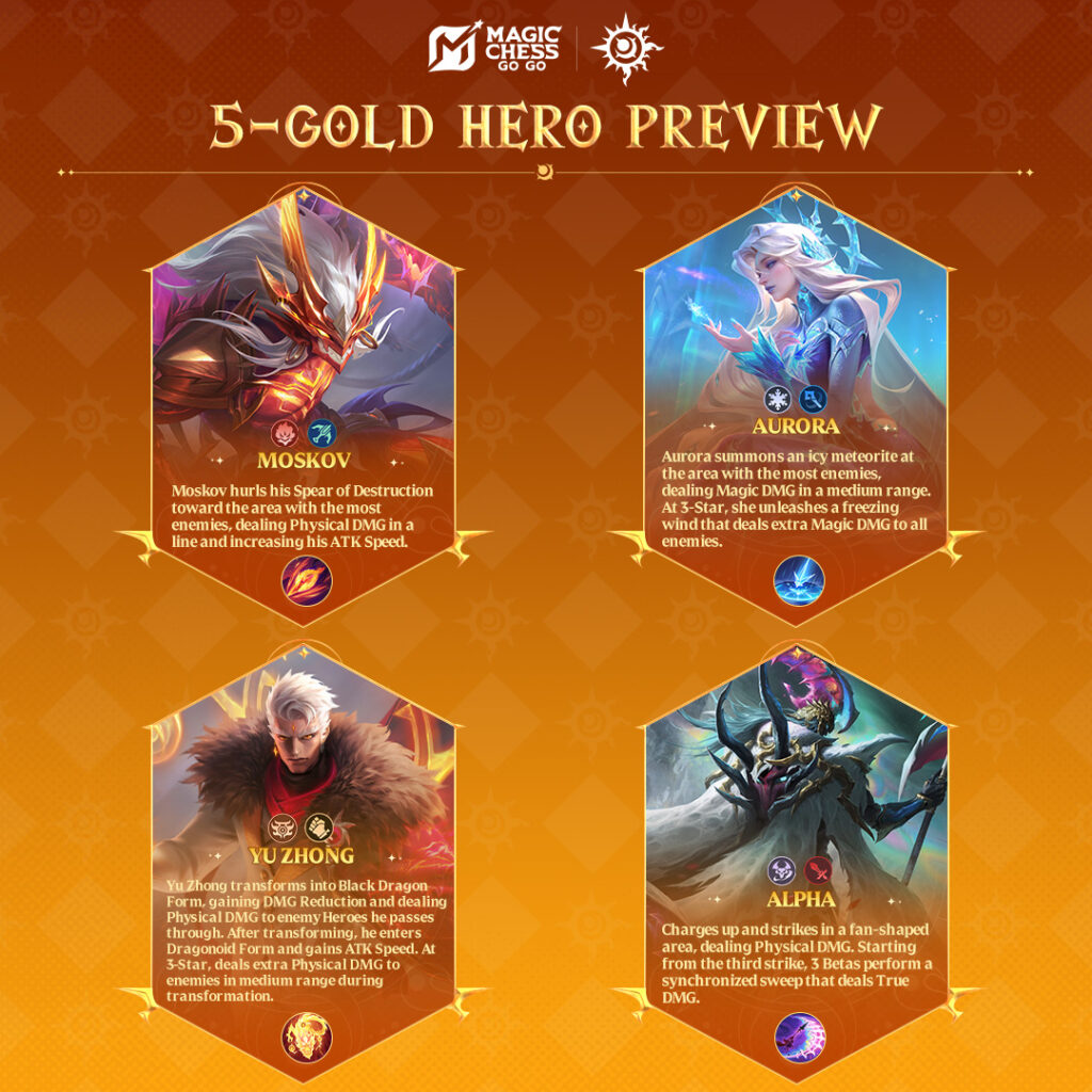 Update dan Upgrade Buat Hero Lama Magic Chess Go Go pada Season 2, Part II