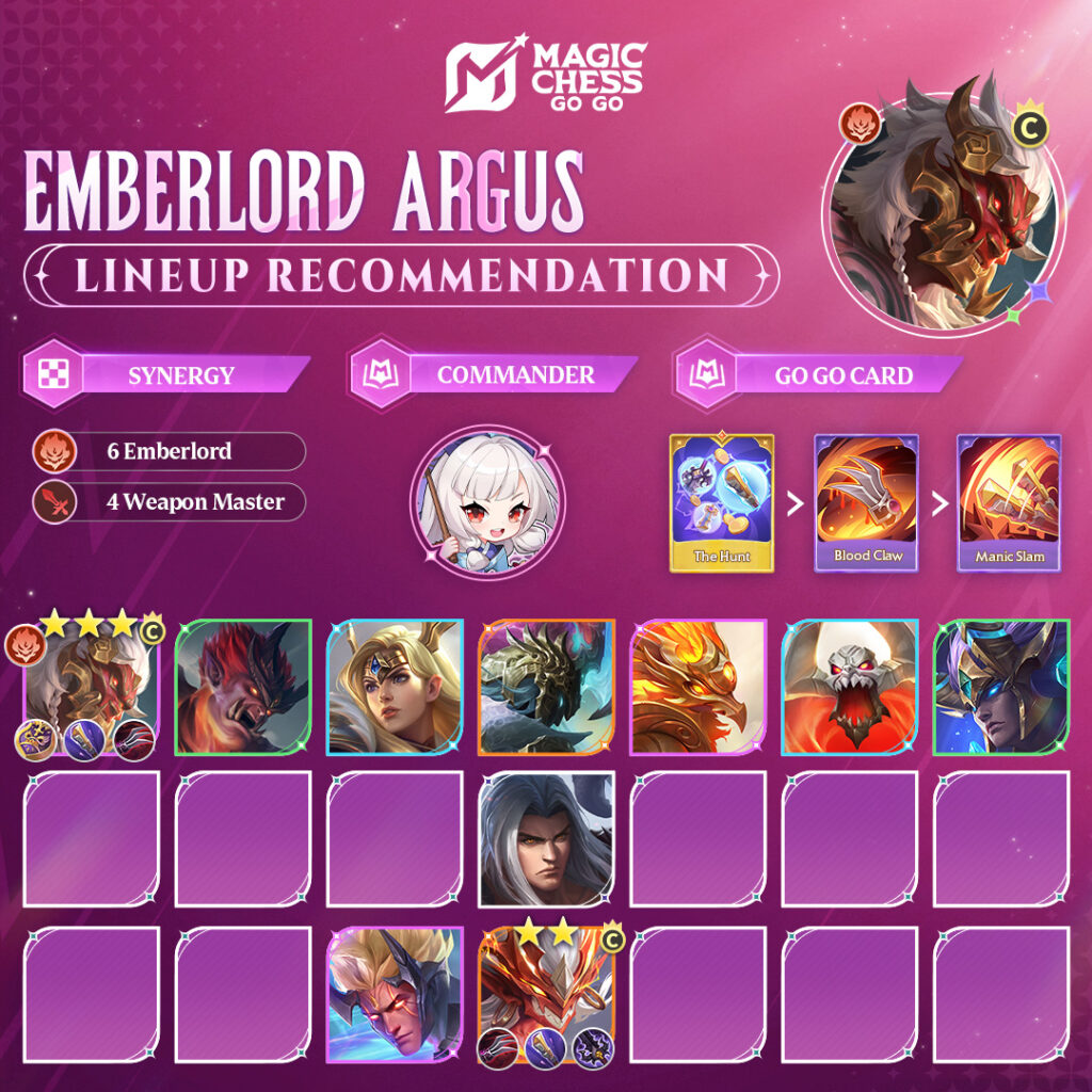 Rekomendasi 5 Combo Sinergi dengan Commander Lunox MCGG