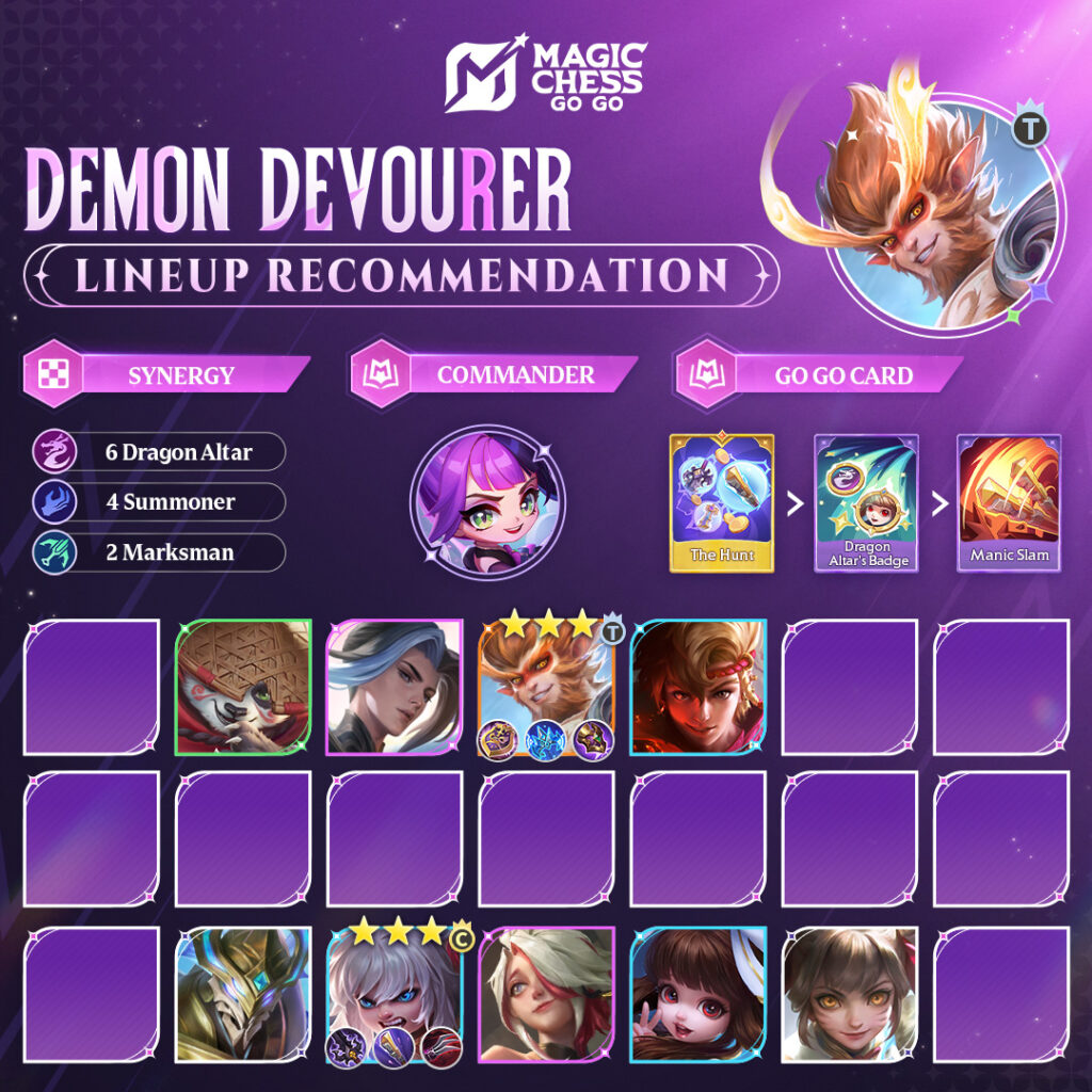 Mengapa Ada Hero Support di Magic Chess Go Go? Berikut Ini Fakta Penting Nya!