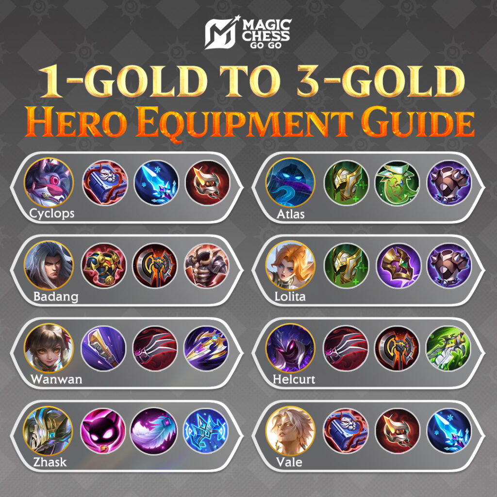 Efek Setiap Item Sihir Magic Crystal Rune MCGG, Player Wajib Tahu!