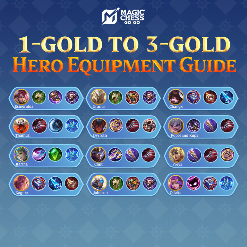 Baru! 3 Hero 1 Gold Magic Chess Go Go Terupdate yang Hadir di Season 2