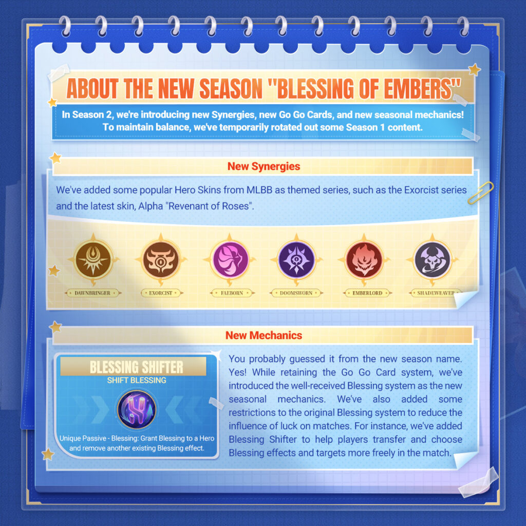 Perubahan Sinergi Magic Chess Go Go Season 2, Apa Saja yang Terjadi?