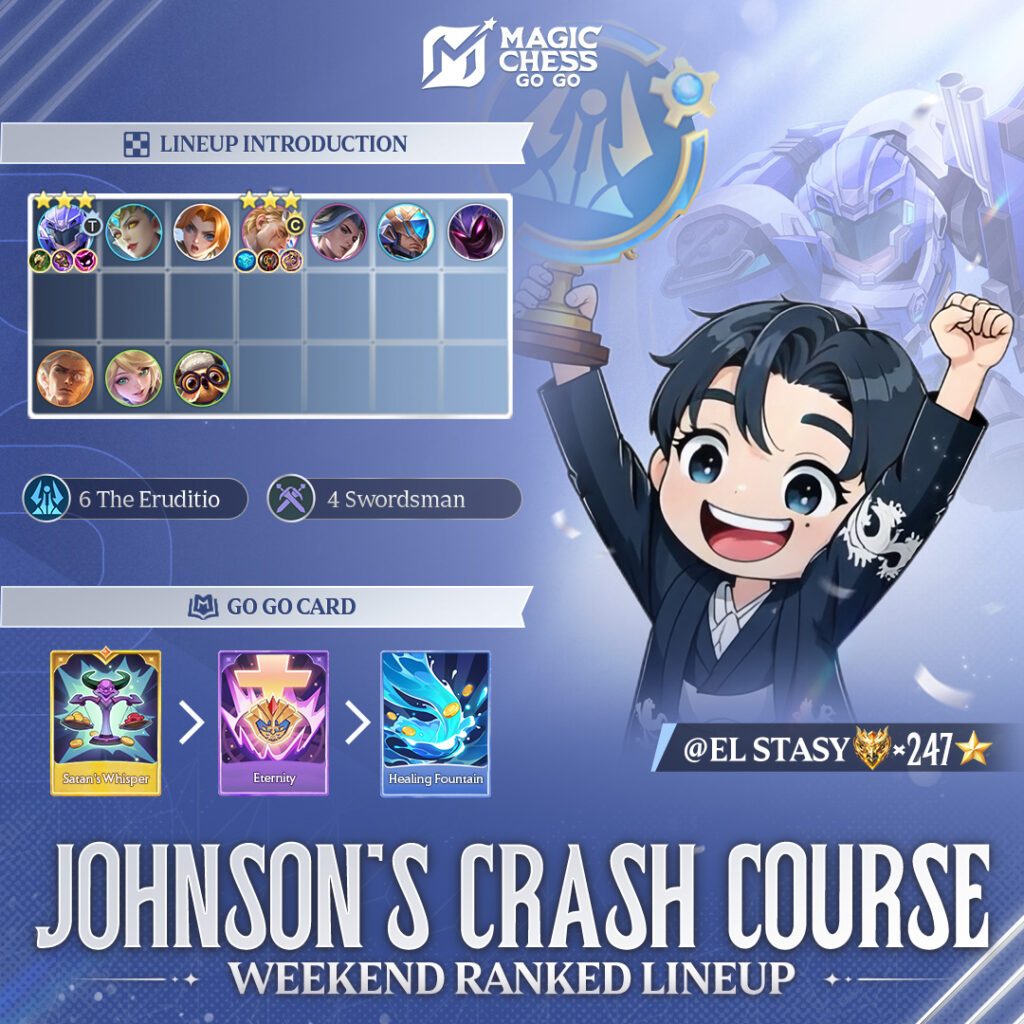 Kombinasi Sinergi Pendukung Magic Chess Go Go untuk Hero Fighter yang Terbaik Supaya Makin OP