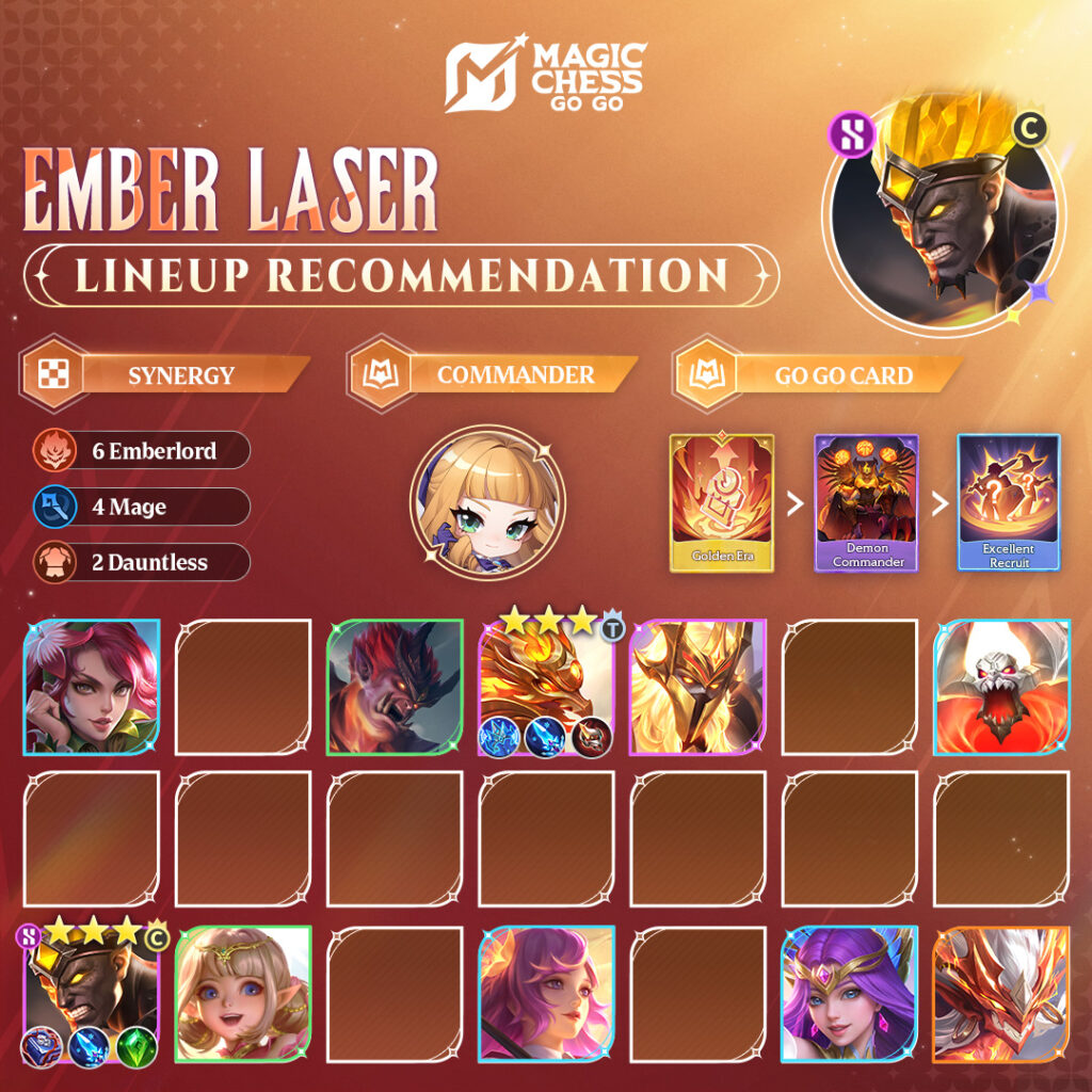 3 Keunggulan yang Perlu Kamu Manfaatkan dari Sinergi Exorcist Magic Chess Go Go