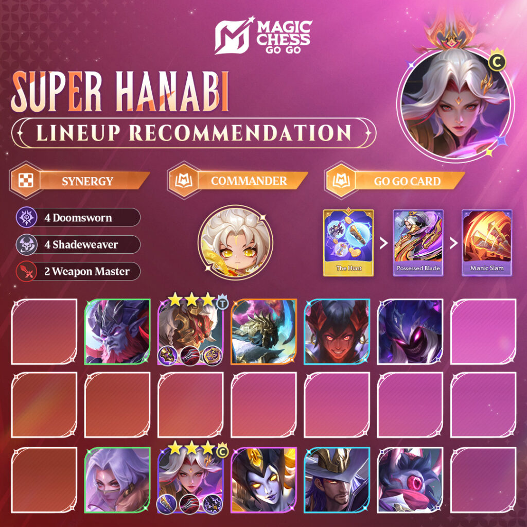 Commander Baru Gusion Hadir di Magic Chess: Go Go, Yuk Intip Skillnya!