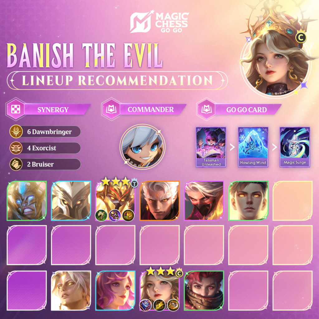 Tips Formasi atau Positioning Hero Hyper Hayabusa Magic Chess Go Go