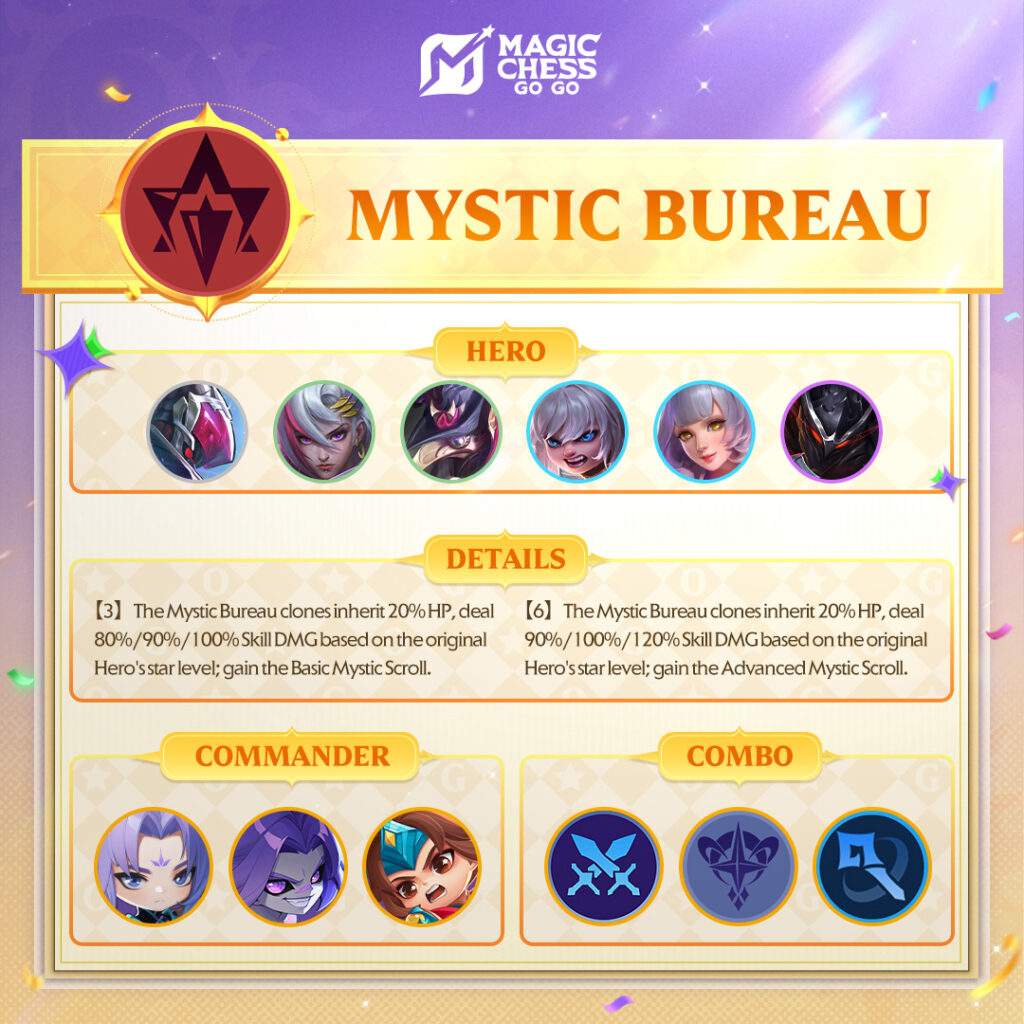 6 Rune dengan Hadiah Gold di Season Nostalgia MCGG, Auto Jadi Sultan