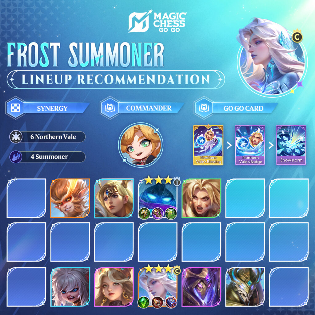 Zhask Magic Chess: Skill, Item, Combo Sinergi, dan Item Terbaik