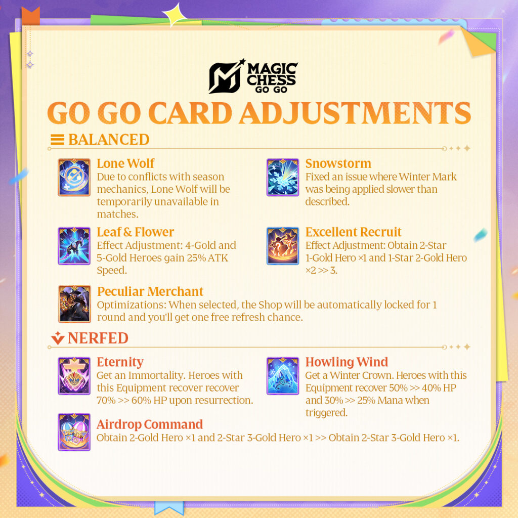 Pilihan Go Go Card yang Tepat untuk Hyper Johnny Magic Chess