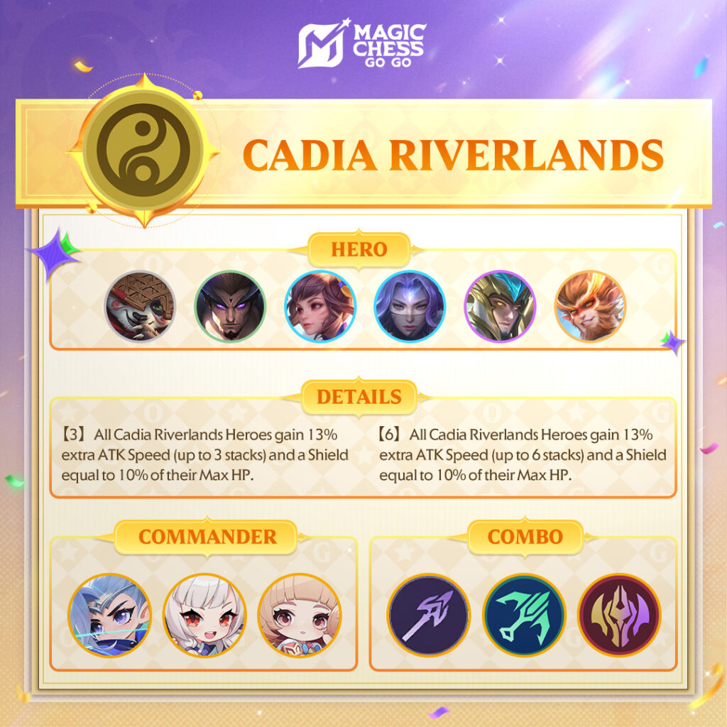 5 Tips dan Trik untuk Push Rank dengan Sinergi Cadia Riverlands Magic Chess Go Go, Auto Win!