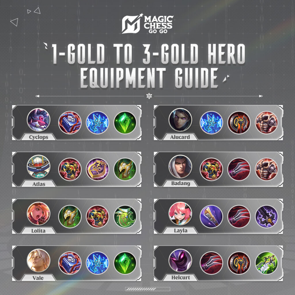 Hero Baru 1-5 Gold Magic Chess Season 4, Pelajari Daftarnya Disini