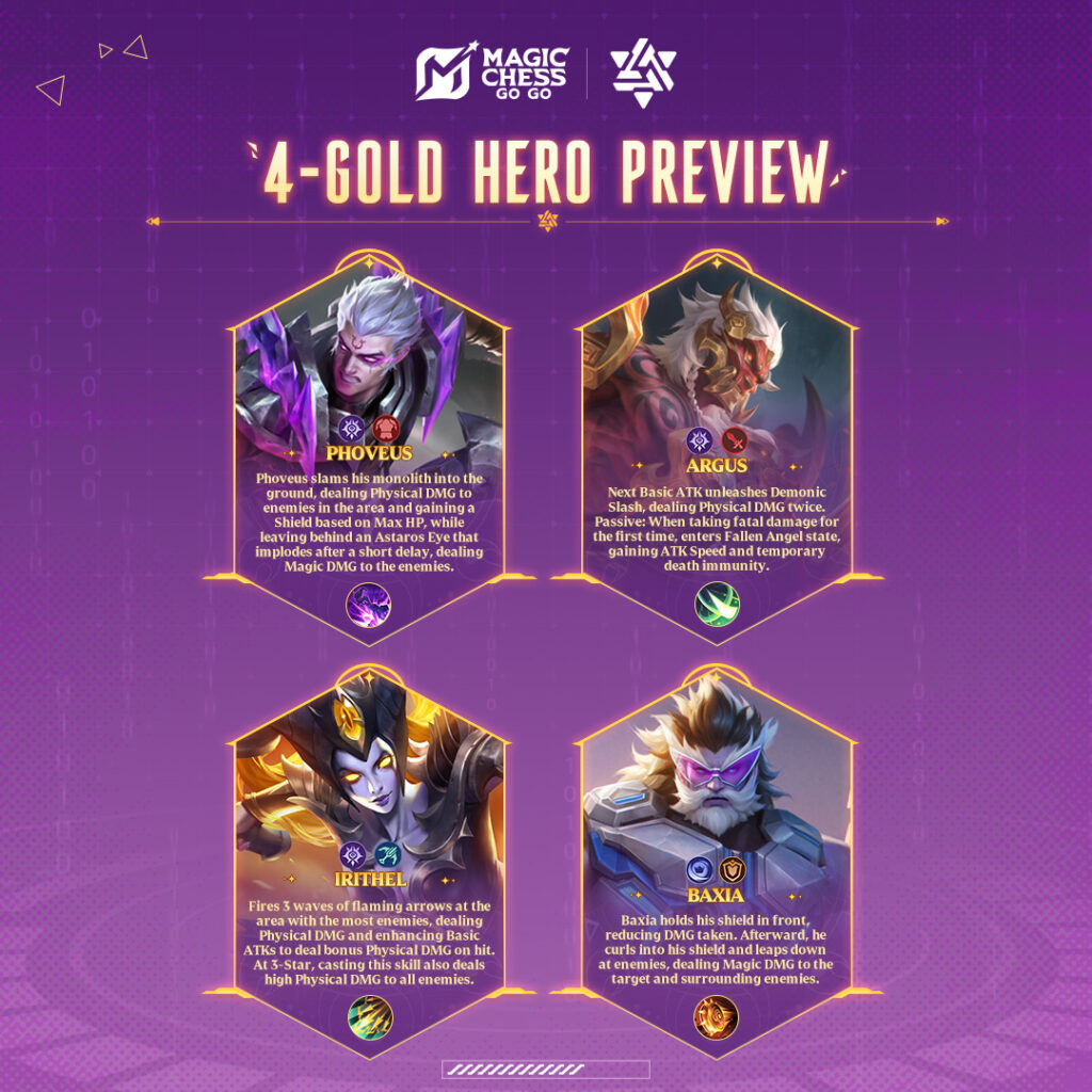 6 Hero Shadowcell MCGG, Perkuat Hero dan Bonus Refresh Toko