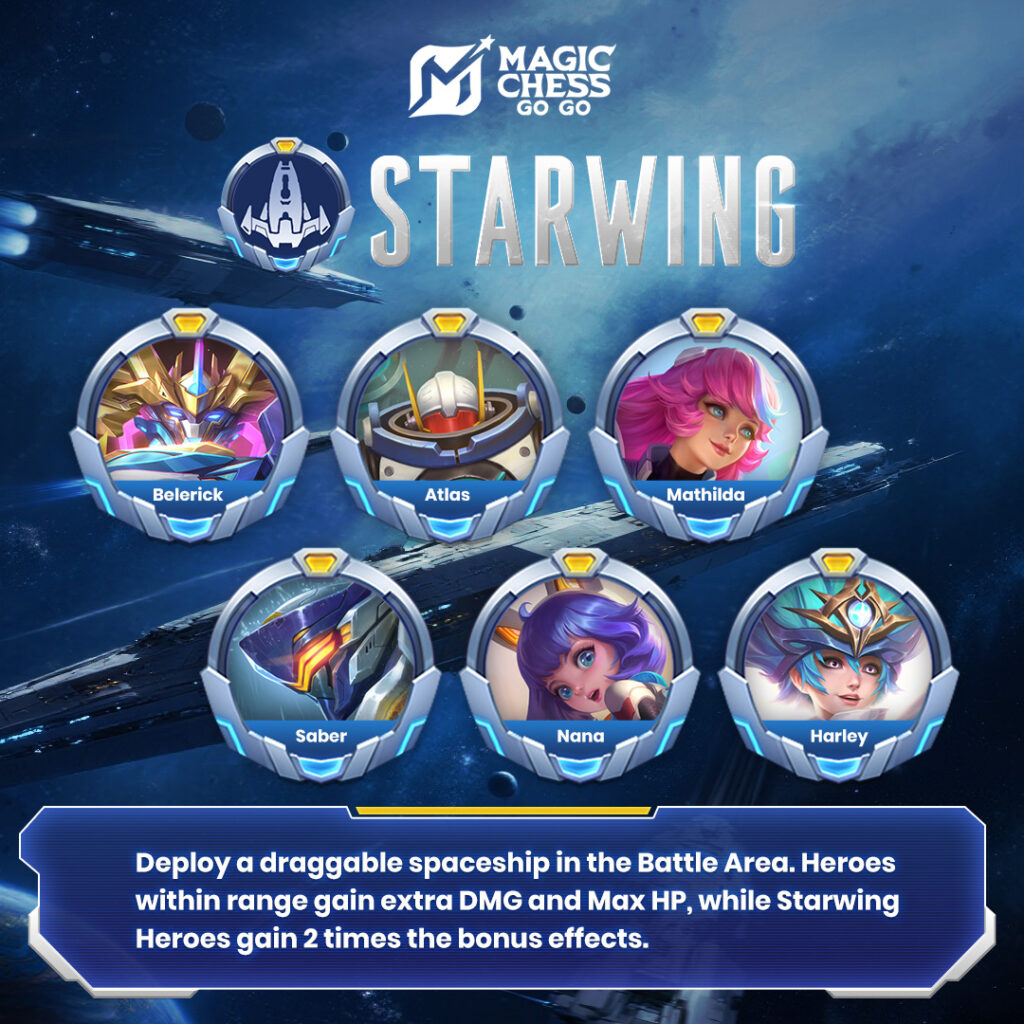 Pelajari 6 Hero Starwing MCGG, Damage dan HP Tambahan