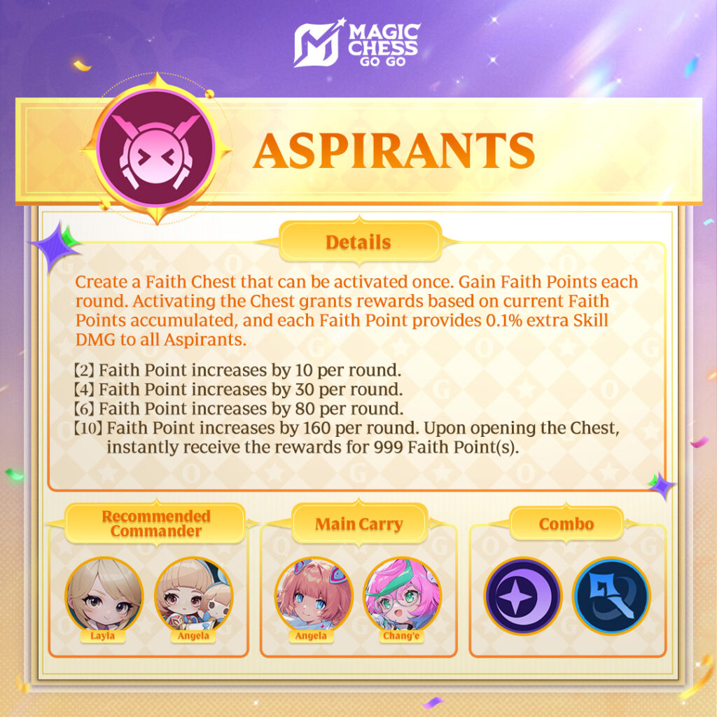 Daftar 6 Hero Aspirants MCGG, Bonus Damage dari Poin Kepercayaan
