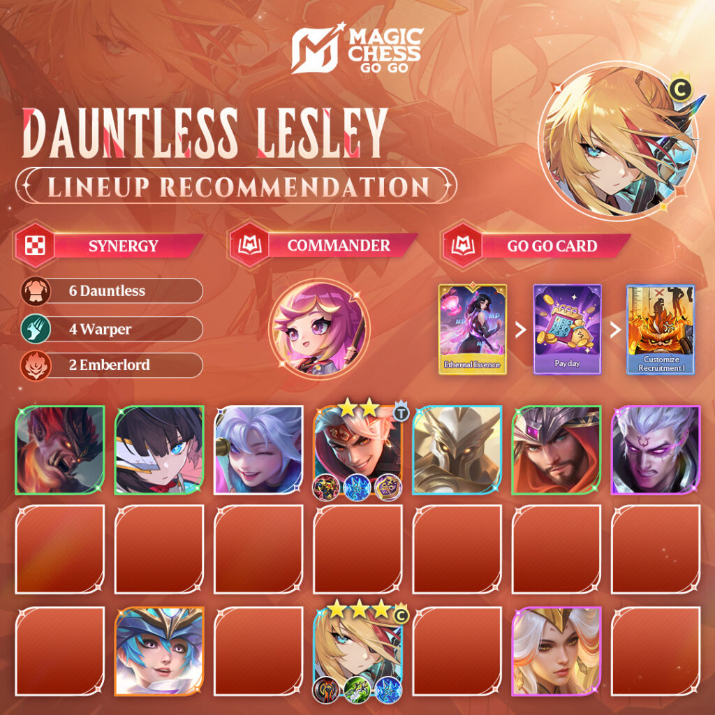 6 Hero Season 3 Magic Chess Go Go Senilai 3 Gold yang Masih Bisa Kamu Pakai untuk Counter Enemy di Chess Board