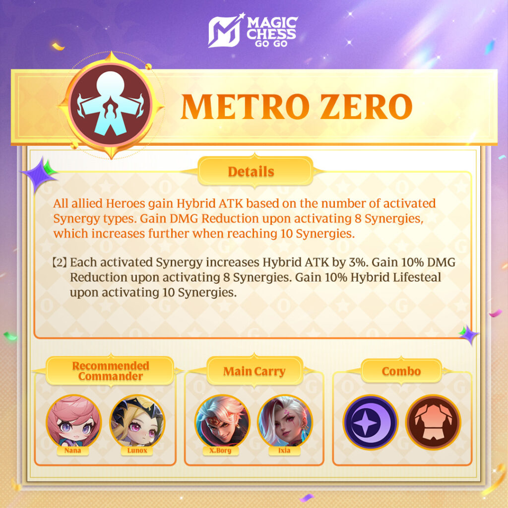 Bermain Epic dengan Combo Multi Sinergi Metro Zero di Magic Chess, Coba Keseruannya!