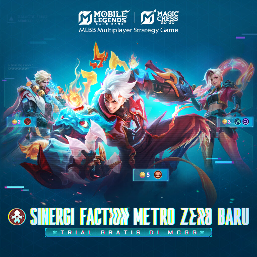 Lebih Dekat dengan Hero Metro Zero MCGG, Bonus Hybrid Attack