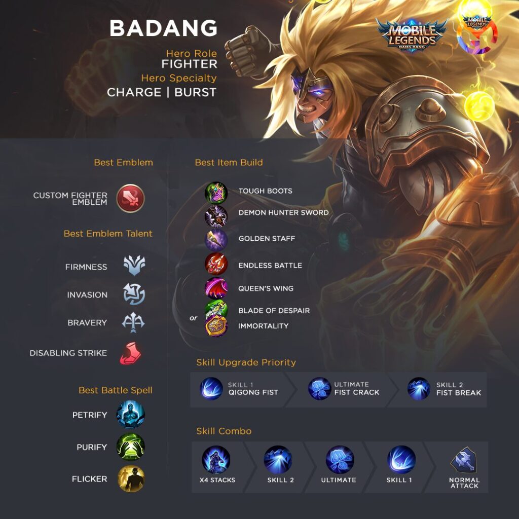 6 Build Item Hero Badang Mobile Legend yang Kasih Tinjuan Paling Menyakitkan untuk Enemy