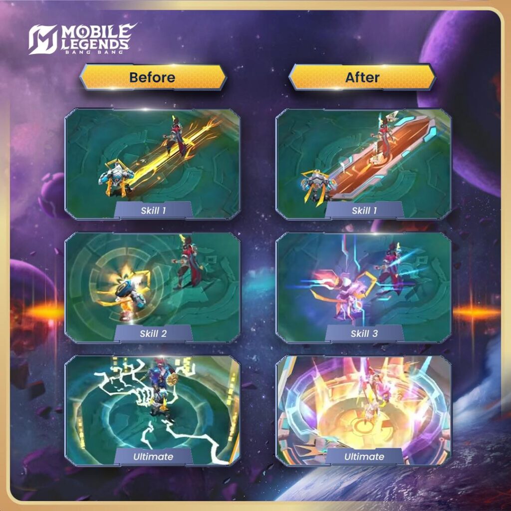 Pelajari Sistem Roamer Blessing Mobile Legends Terbaru di Project Next 2025