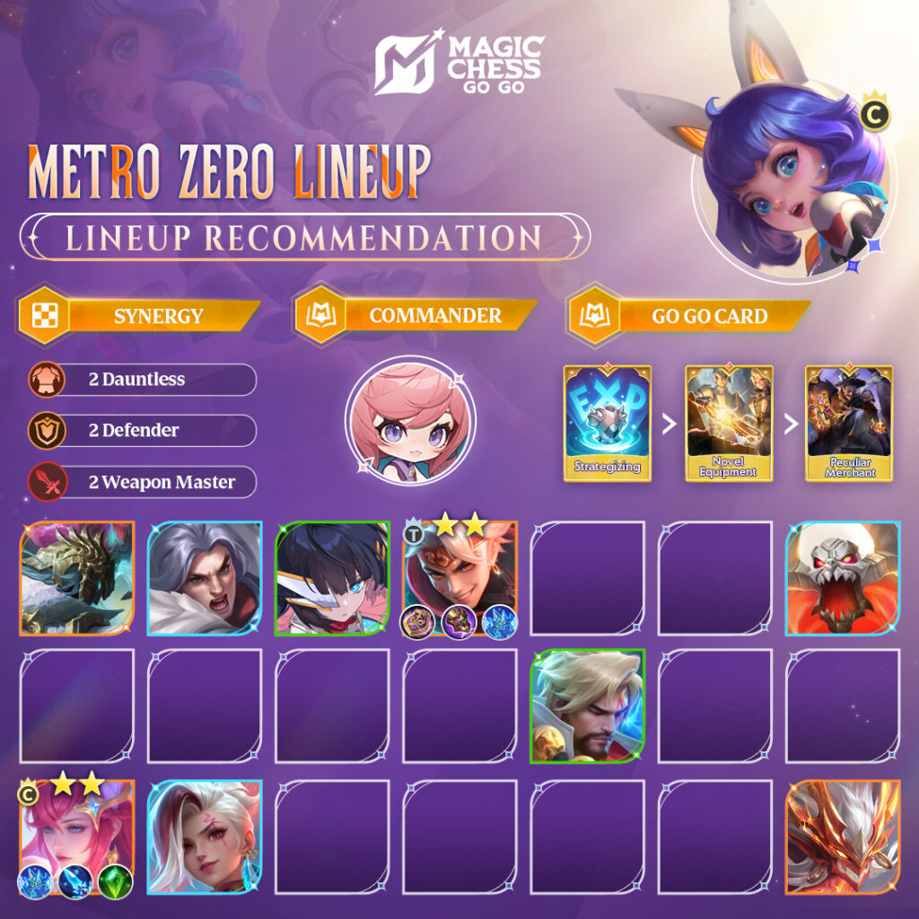 Pengganti Go Go Box! Ini 4 Hal Basic dari Fitur Auction Terbaru Magic Chess Go Go di Season 3