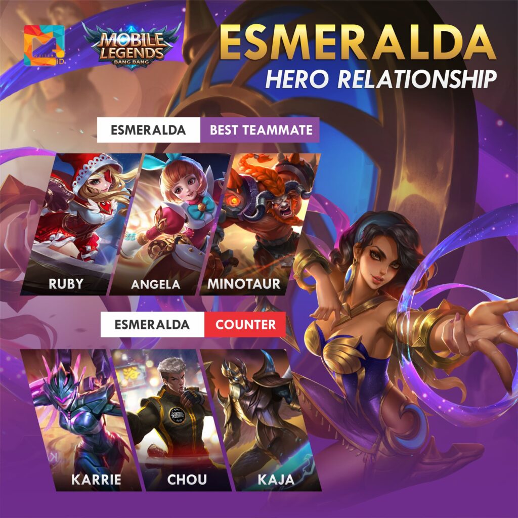 Build Item Karakter Hero Esmeralda Mobile Legend Termantul, Mudah Tumbangkan Musuh