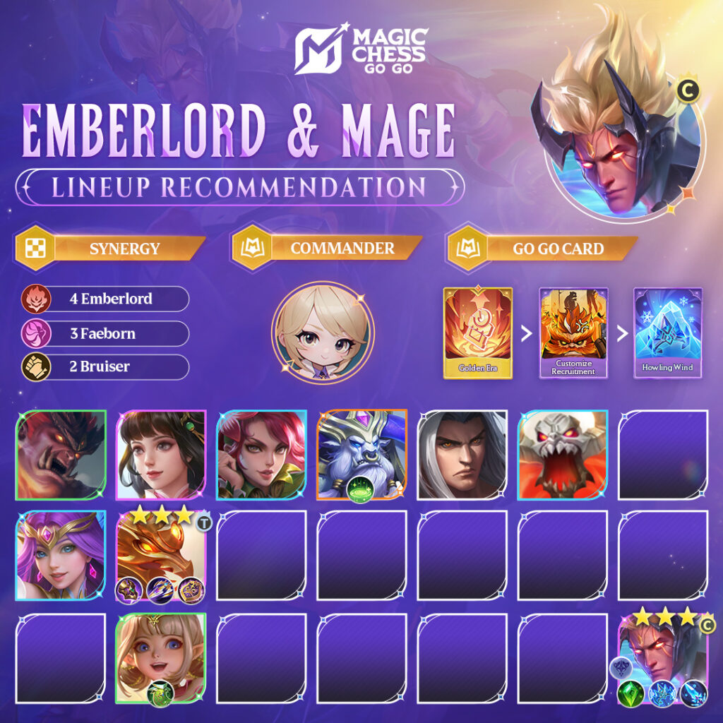 Bocoran! Kenali 7 Sinergi Baru Magic Chess: Go Go Season 4